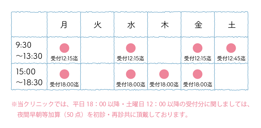 身体のこと・心のこと